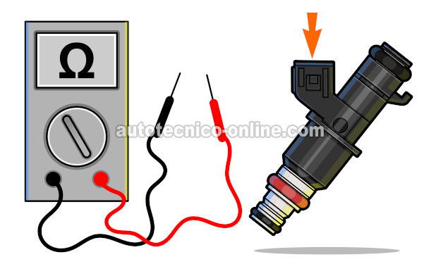 Cómo Probar Los Inyectores De Combustible Con Un Multímetro (2003, 2004, 2005, 2006 2.4L Honda Accord y 2.4L Honda Element)