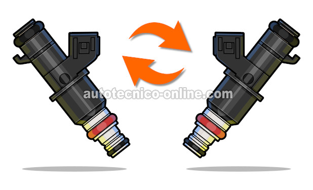 Intercambiando Los Inyectores De Combustible. Cómo Probar Los Inyectores De Combustible Con Un Multímetro (2003, 2004, 2005, 2006 2.4L Honda Accord y 2.4L Honda Element)