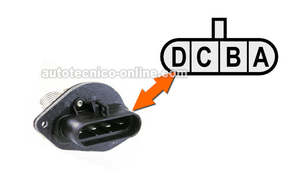 Cómo Probar La Resistencia Del Soplador (1990-1994 2.2L Cavalier)