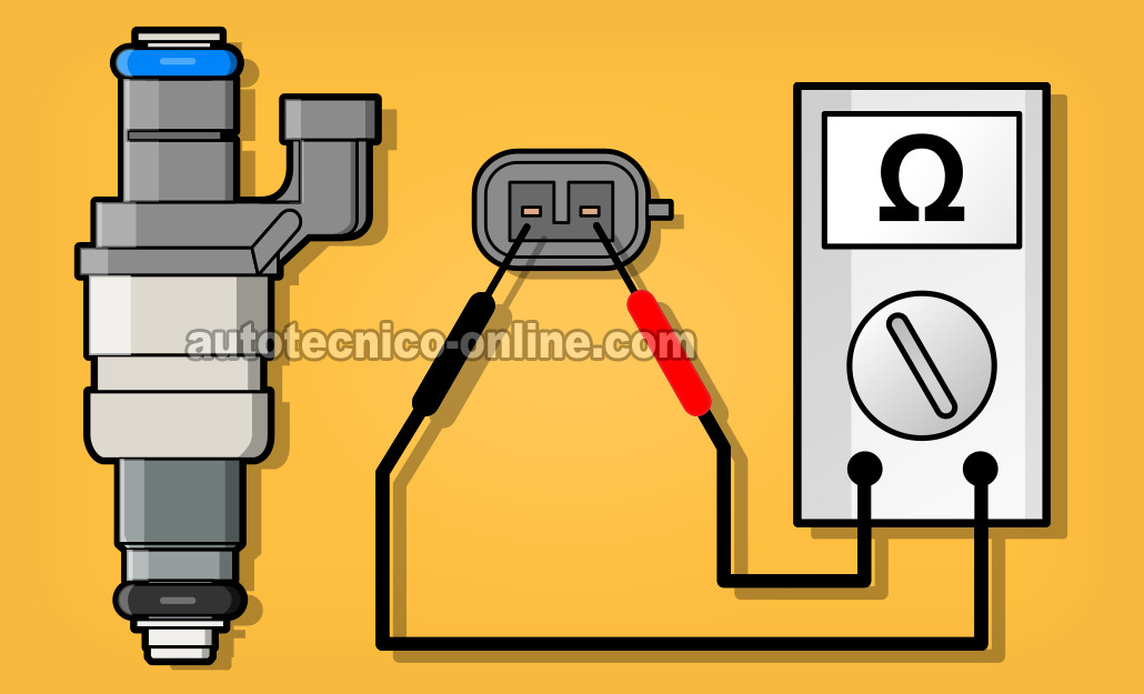 Cómo Probar Los Inyectores De Combustible  (2002-2005 2.2L Ecotec)