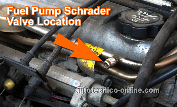 Ubicación De La Válvula Schrader. Cómo Probar La Bomba De Combustible (2002-2005 Chevrolet Cavalier, 2004-2005 2.2L Chevrolet Classic, 2002-2004 2.2L Oldsmobile Alero, 2002-2005 2.2L Pontiac Grand Am y Sunfire) Ubicación De La Válvula Schrader. Cómo Probar La Bomba De Combustible (2002-2005 Chevrolet Cavalier, 2004-2005 2.2L Chevrolet Classic, 2002-2004 2.2L Oldsmobile Alero, 2002-2005 2.2L Pontiac Grand Am y Sunfire)