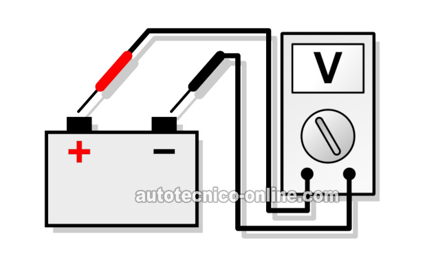 Probando El Voltaje De La Batería Con El Motor En Marcha. Cómo Probar El Alternador (2002-2005 2.2L Ecotec Chevrolet Cavalier y Classic; Oldsmobile Alero; Pontiac: Grand Am y Sunfire) Probando El Voltaje De La Batería Con El Motor En Marcha. Cómo Probar El Alternador (2002-2005 2.2L Ecotec Chevrolet Cavalier y Classic; Oldsmobile Alero; Pontiac: Grand Am y Sunfire)