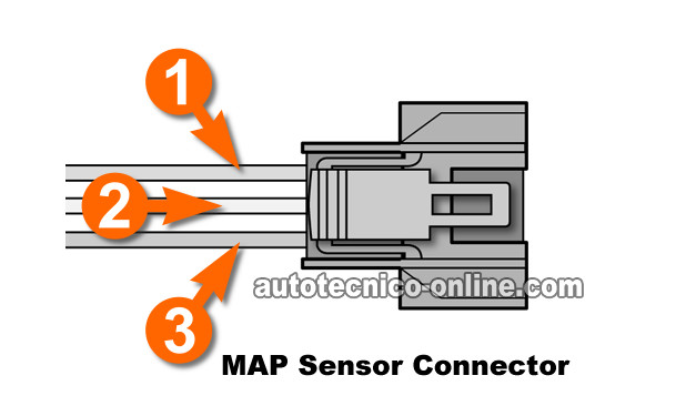 Cómo Probar El Sensor De La Presión Absoluta Del Múltiple (1995, 1996, 1997, 1998, 1999, 2000 1.6L Honda Civic) Cómo Probar El Sensor MAP (1995, 1996, 1997, 1998, 1999, 2000 1.6L Honda Civic)