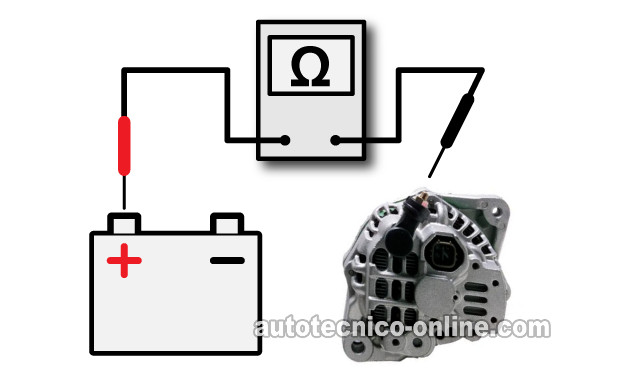 Cómo Probar El Alternador (1996, 1997, 1998, 1999, 2000 1.6L Honda Civic)