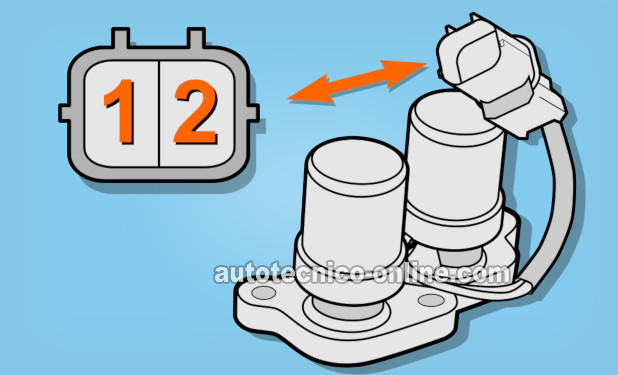 Cómo Probar Los Solenoides De Cambio A y B (1996-2000 1.6L Honda Civic)