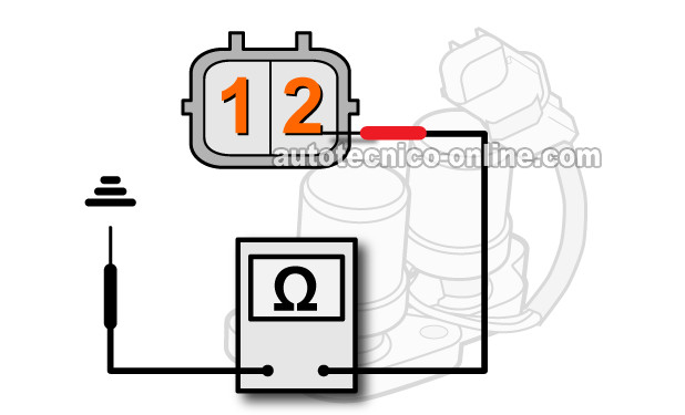 Cómo Probar Los Solenoides De Cambio A y B (1996, 1997, 1998, 1999, 2000 1.6L Honda Civic)