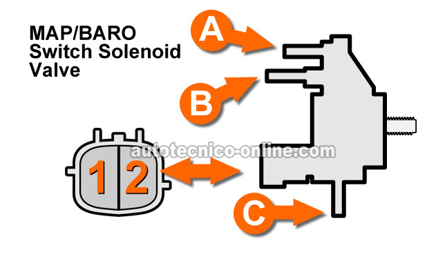 Cómo Probar El Solenoide De La Presión Absoluta Del Múltiple (1996, 1997, 1998, 1999, 2000, 2001, 2002, 2003, 2004 3.3L, 3.5L Nissan Pathfinder) Cómo Probar El Solenoide De La Presión Absoluta Del Múltiple (1996, 1997, 1998, 1999, 2000, 2001, 2002, 2003, 2004 3.3L, 3.5L Nissan Pathfinder)
