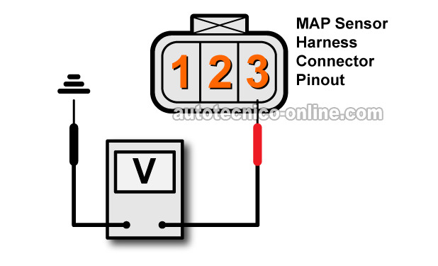 Verificando Que El Sensor MAP Esté Recibiendo 5 Voltios. Cómo Probar El Sensor MAP (3.3L Nissan Pathfinder) Verificando Que El Sensor MAP Esté Recibiendo 5 Voltios. Cómo Probar El Sensor MAP (3.3L Nissan Pathfinder)