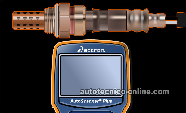 Cómo Probar El Sensor De Oxígeno Delantero (2.4L Mitsubishi)