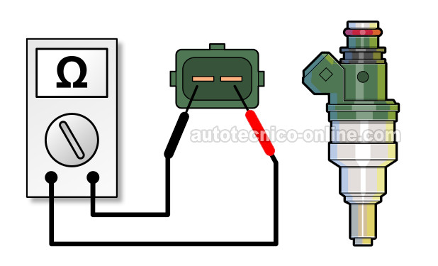 Cómo Probar Los Inyectores De Combustible (2.4L Mitsubishi)