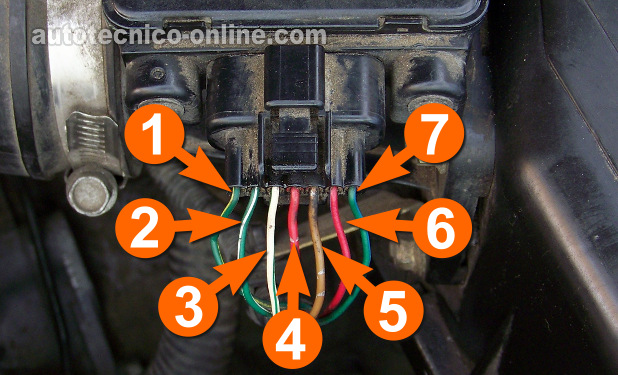 Cómo Probar El Sensor MAF (2.4L, 3.0L Mitsubishi 1999-2004) Cómo Probar El Sensor MAF (2.4L, 3.0L Mitsubishi 1999-2004)