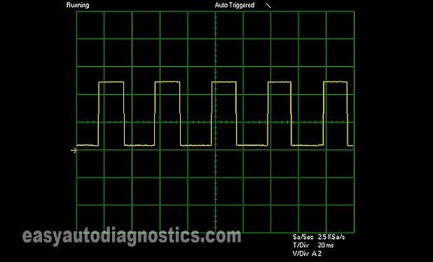 Cómo Probar El Sensor MAF (2.4L, 3.0L Mitsubishi 1999-2004) Cómo Probar El Sensor MAF (2.4L, 3.0L Mitsubishi 1999-2004)
