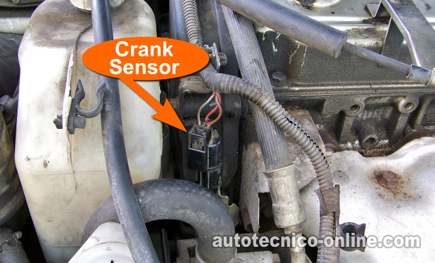 Circuit Descripciones Of The Crankshaft Position Sensor. Ignition Coil Y Crank Sensor Tests (1.8L, 2.4L Mitsubishi)