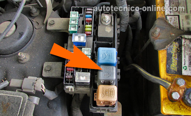Ubicación Del Inhibitor Relay En El Relay Box n.º 2. Cómo Probar El Motor De Arranque (1996-1997 3.3L Pathfinder With Automatic Transmission).