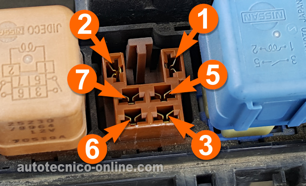Identificando Las Terminales Del Enchufe Del Inhibitor Relay. Cómo Probar El Motor De Arranque (1996-1997 3.3L Pathfinder With Automatic Transmission).