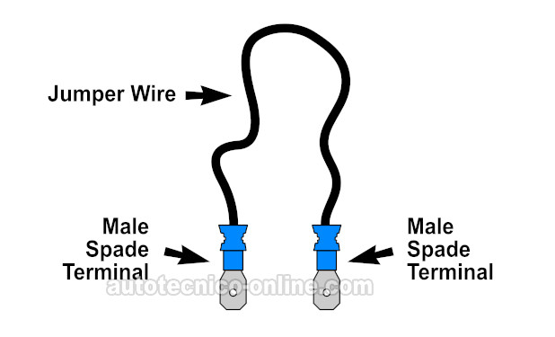 Ejemplo De Un Cable-Puente. Cómo Probar El Motor De Arranque (1996, 1997 3.3L Nissan Pathfinder) Ejemplo De Un Cable-Puente. Cómo Probar El Motor De Arranque (1996, 1997 3.3L Nissan Pathfinder)