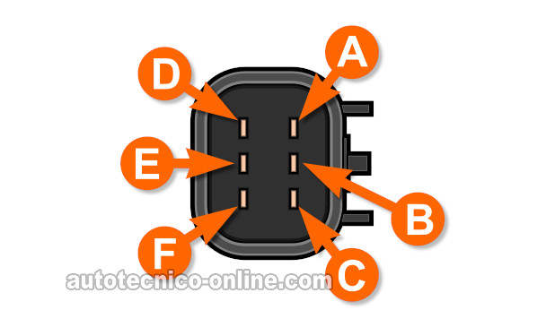 Identificando Las Terminales Del Cuerpo Del Acelerador Electrónico. Cómo Probar El Cuerpo Del Acelerador Electŕonico (2007, 2008, 2009 3.5L (N) Chevrolet Malibu y 3.5L (N) Pontiac G6)