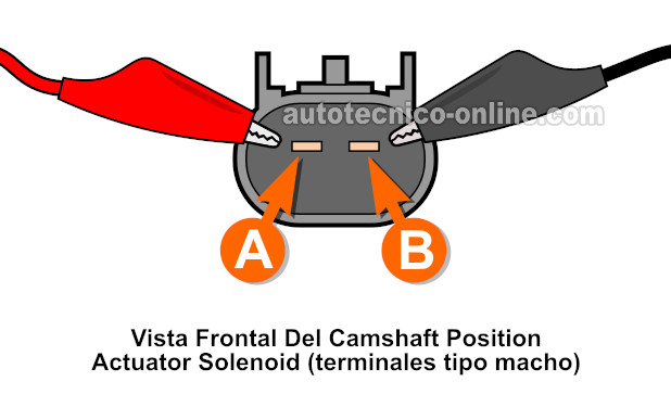 Cómo Probar El Solenoide Actuador Del Árbol De Levas (2002, 2003, 2004, 2005, 2006, 2007, 2008, 2009 4.2L Chevrolet TrailBlazer y GMC Envoy) Cómo Probar El Solenoide Actuador Del Árbol De Levas (2002, 2003, 2004, 2005, 2006, 2007, 2008, 2009 4.2L Chevrolet TrailBlazer y GMC Envoy)
