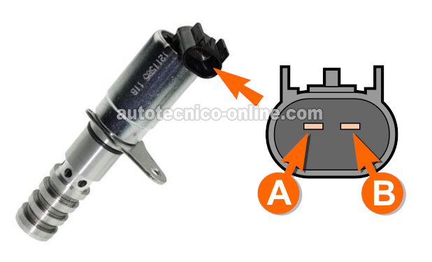 Cómo Probar El Solenoide Actuador Del Árbol De Levas (2002, 2003, 2004, 2005, 2006, 2007, 2008, 2009 4.2L Chevrolet TrailBlazer y GMC Envoy) Cómo Probar El Solenoide Actuador Del Árbol De Levas (2002, 2003, 2004, 2005, 2006, 2007, 2008, 2009 4.2L Chevrolet TrailBlazer y GMC Envoy)