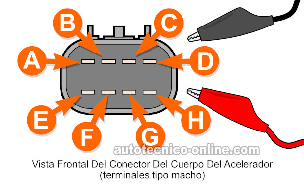 Cómo Probar El Cuerpo Del Acelerador Electrónico (2005-2006 2.2L Chevrolet Cobalt) Cómo Probar El Cuerpo Del Acelerador Electrónico (2005-2006 2.2L Chevrolet Cobalt)