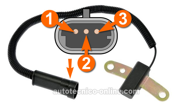 Cómo Probar El Sensor De La Posición Del Cigüeñal (1996 2.5L OHV Dodge Dakota)