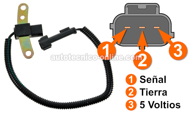 Cómo Probar El Sensor De La Posición Del Cigüeñal (1997-1999 2.5L OHV Dodge Dakota)