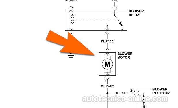 Cómo Probar El Motor Del Soplador (1990, 1991, 1992, 1993, 1994, 1995 3.0L Pathfinder And Pick Up)
