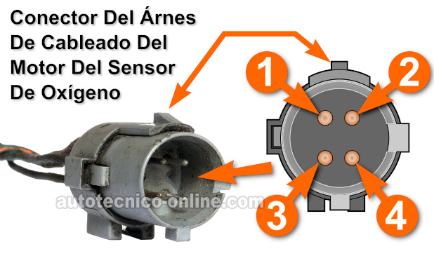 Descripciones De Los Circuitos Of The Front O2 Sensor. Cómo Probar El Código P0135. Pruebas Del Calentador Del Sensor De Oxígeno Delantero. 2.0L (SOHC, DOHC) Neon Descripciones De Los Circuitos Of The Front O2 Sensor. Cómo Probar El Código P0135. Pruebas Del Calentador Del Sensor De Oxígeno Delantero. 2.0L (SOHC, DOHC) Neon