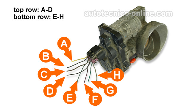 Especificaciones De Resistencia Del Cuerpo Del Acelerador Electrónico Especificaciones De Resistencia Del Cuerpo Del Acelerador Electrónico.