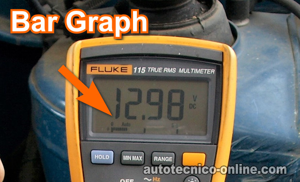Digital Multimeter with bar graph Digital Multimeter with bar graph