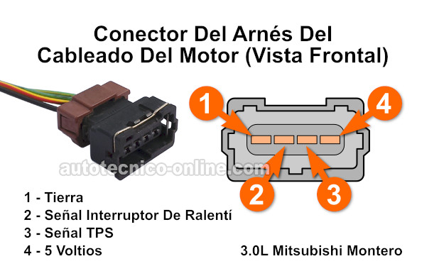 Verificando Que El Sensor TPS Tenga Alimentación De 5 Voltios (3.0L Mitsubishi Montero) Verificando Que El Sensor TPS Tenga Alimentación De 5 Voltios (3.0L Mitsubishi Montero)