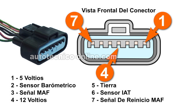 Verificando Que El Sensor MAF Tenga Alimentación De 12 Voltios (1997, 1998 3.0L Mitsubishi Montero) Verificando Que El Sensor MAF Tenga Alimentación De 12 Voltios (1997, 1998 3.0L Mitsubishi Montero)