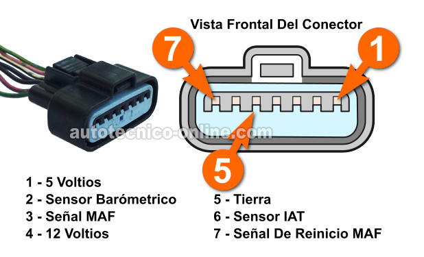 Verificando Que El Sensor MAF Tenga Alimentación De Tierra (1997, 1998 3.0L Mitsubishi Montero) Verificando Que El Sensor MAF Tenga Alimentación De Tierra (1997, 1998 3.0L Mitsubishi Montero)