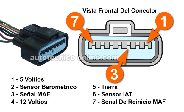 Verificando La Señal MAF Con Un Multímetro (1997, 1998 3.0L Mitsubishi Montero) Verificando La Señal MAF Con Un Multímetro (1997, 1998 3.0L Mitsubishi Montero)