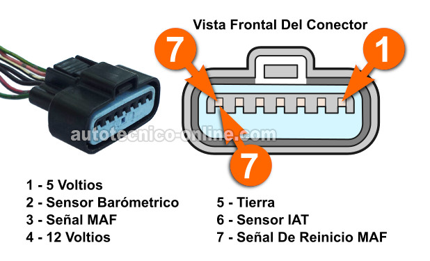 Verificando La Señal MAF Reset (1997, 1998 3.0L Mitsubishi Montero) Verificando La Señal MAF Reset (1997, 1998 3.0L Mitsubishi Montero)
