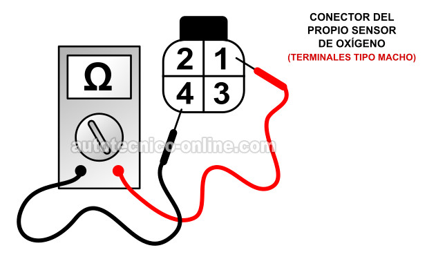 Probando La Resistencia Del Calentador Del Sensor De Oxígeno. Probando El Calentador Del Sensor De Oxígeno -P0141 (1996-1997 2.4L Nissan Pickup) Probando La Resistencia Del Calentador Del Sensor De Oxígeno. Probando El Calentador Del Sensor De Oxígeno -P0141 (1996-1997 2.4L Nissan Pickup)