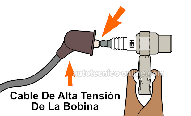 Probando El Cable De Alta Tensión De La Bobina. Verificando Que La Bobina De Encendido Tenga Alimentación De 12 Voltios. Cómo Probar La Bobina De Encendido 1992-1994 Nissan D21 Pickup Probando El Cable De Alta Tensión De La Bobina. Verificando Que La Bobina De Encendido Tenga Alimentación De 12 Voltios. Cómo Probar La Bobina De Encendido 1992-1994 Nissan D21 Pickup