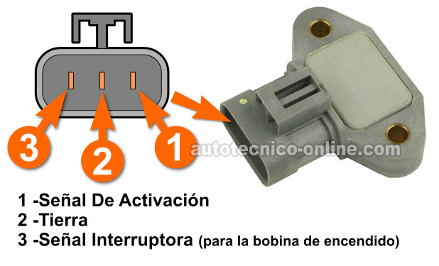 Cómo Probar The Power Transistor 1992, 1993, 1994 Nissan D21 Pickup Cómo Probar The Power Transistor 1992, 1993, 1994 Nissan D21 Pickup