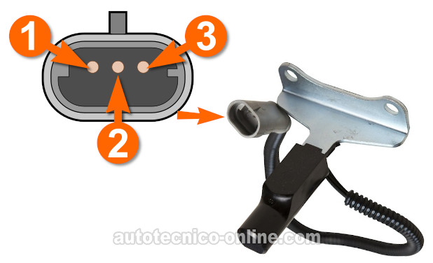 Cómo Probar El Sensor De La Posición Del Cigüeñal (1994-1996 3.9L Dodge Dakota)