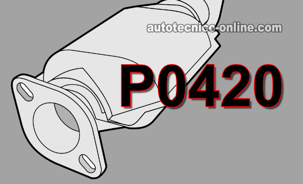 Código P0420 ¿Qué Significa? (1995-1997 2.2L Honda Accord y Odyssey)