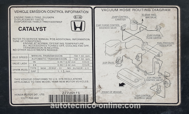 Etiqueta De Información De Emisiones. Código P0441 ¿Qué Significa? (1995, 1996, 1997 2.2L Accord y Odyssey)