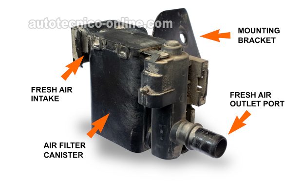 Cómo Probar El Solenoide De Ventilación EVAP (1999-2002 V8 Chevrolet Silverado, GMC Sierra)