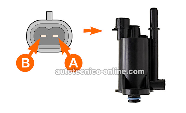 Cómo Probar El Solenoide De Purga EVAP (1999, 2000, 2001, 2002, 2003 4.8L, 5.3L, 6.0L Chevrolet: Silverado, Suburban, Tahoe y GMC: Sierra, Yukon, Yukon XL)