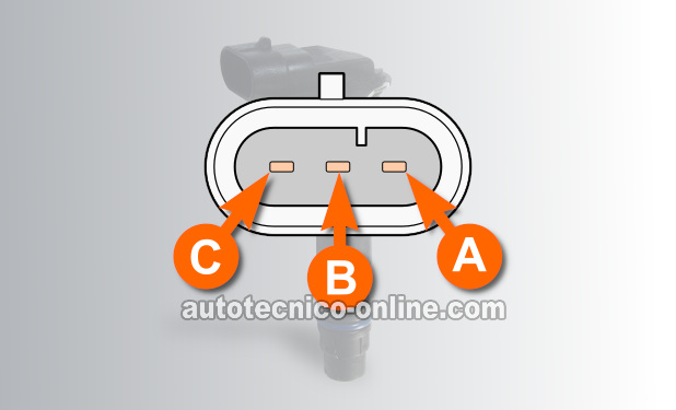 Descripciones De Los Circuitos Del Sensor CMP. Cómo Probar El Sensor De La Posición Del Árbol De Levas En Banco (1999, 2000, 2001, 2002, 2003, 2004, 2005, 2006 V8 Silverado, Sierra, Suburban, Tahoe, Yukon) Descripciones De Los Circuitos Del Sensor CMP. Cómo Probar El Sensor De La Posición Del Árbol De Levas En Banco (1999, 2000, 2001, 2002, 2003, 2004, 2005, 2006 V8 Silverado, Sierra, Suburban, Tahoe, Yukon)