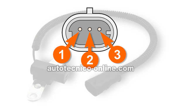 Descripciones De Circuitos Del Sensor De La Posición Del Cigüeñal. Cómo Probar El Sensor De La Posición Del Cigüeñal (1993, 1994, 1995 4.0L Jeep Cherokee) Descripciones De Circuitos Del Sensor De La Posición Del Cigüeñal. Cómo Probar El Sensor De La Posición Del Cigüeñal (1993, 1994, 1995 4.0L Jeep Cherokee)