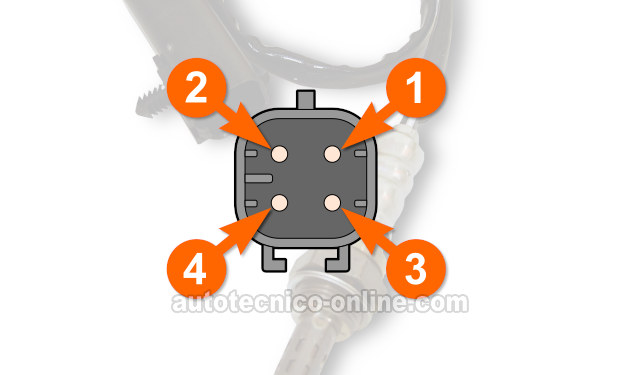 Descripciones De Los Circuitos Del Sensor De Oxígeno. Cómo Probar El Elemento Calefactor Del Sensor De Oxígeno (1993, 1994, 1995 4.0L Jeep Cherokee) Descripciones De Los Circuitos Del Sensor De Oxígeno. Cómo Probar El Elemento Calefactor Del Sensor De Oxígeno (1993, 1994, 1995 4.0L Jeep Cherokee)