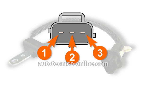 Descripciones De Los Circuitos Del Sensor De La Posición Del Cigüeñal. Cómo Probar El Sensor De La Posición Del Cigüeñal (1997, 1998 4.0L Jeep Cherokee) Descripciones De Los Circuitos Del Sensor De La Posición Del Cigüeñal. Cómo Probar El Sensor De La Posición Del Cigüeñal (1997, 1998 4.0L Jeep Cherokee)