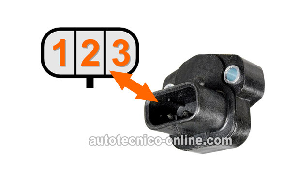 Cómo Probar El Sensor TPS (1992-1996 3.9L Dodge Ram Pickup y Van)