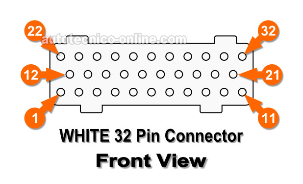 Identificando Las Terminales Del Conector Blanco De La Computadora De La Inyección Electrónica 1996 3.9L V6 Dodge Ram Pickup Identificando Las Terminales Del Conector Blanco De La Computadora De La Inyección Electrónica 1996 3.9L V6 Dodge Ram Pickup
