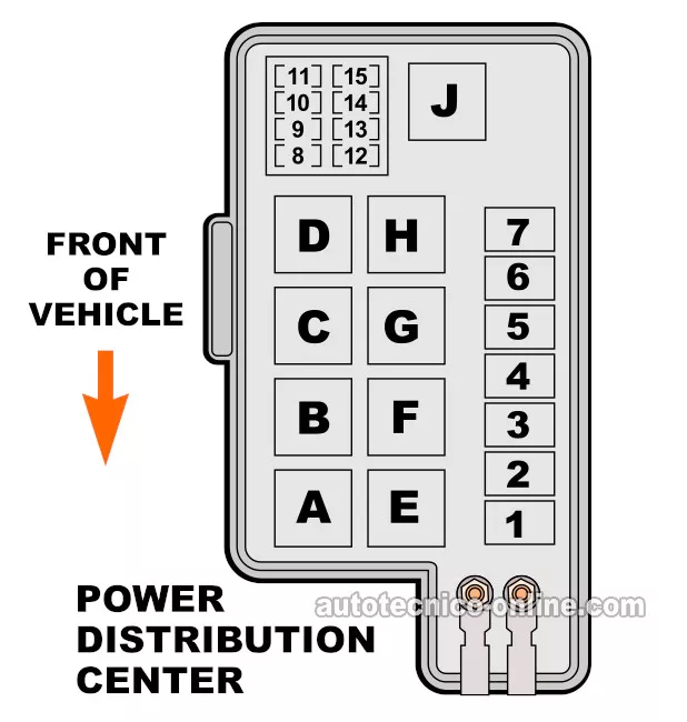Power Distribution Center (1994-1995 2.5L Caravan y Voyager)